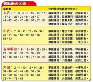 17劃吉凶|名字筆畫數17吉凶情況 